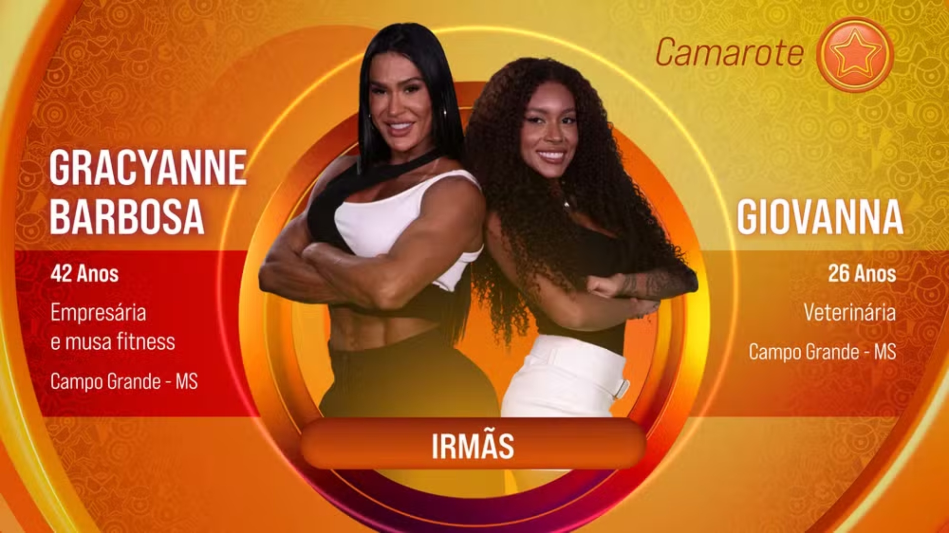 Foto de Gracyanne Barbosa e Giovanna no BBB 25